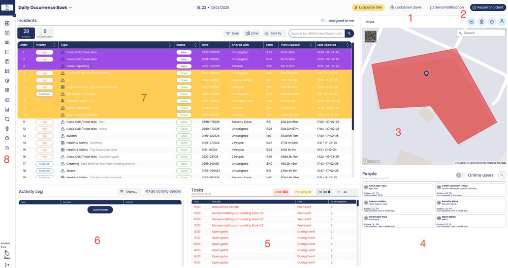 Getting Started In The Halodashboard